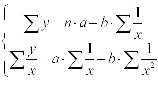 Система нормальных уравнений для гиперболы