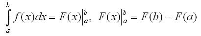 вывод формулы Ньютона - Лейбница