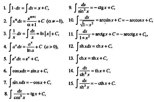 the ethnomethodological foundations of mathematics 1986