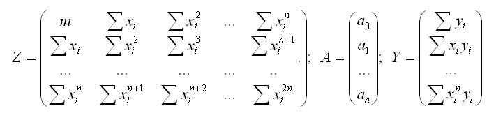 квадратная матрица, составленная из известных координат точек