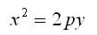 Уравнение параболического цилиндра 