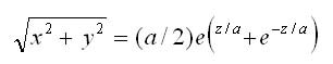 параметрическое уравнения катеноида