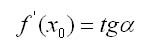 уравнение производной через тангенс