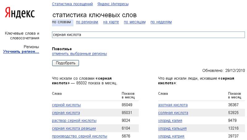 Статистика запроса «Серная кислота» в Яндекс