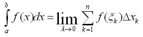 формула определенного интеграла
