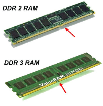 ��������� ������� DDR2 � DDR3